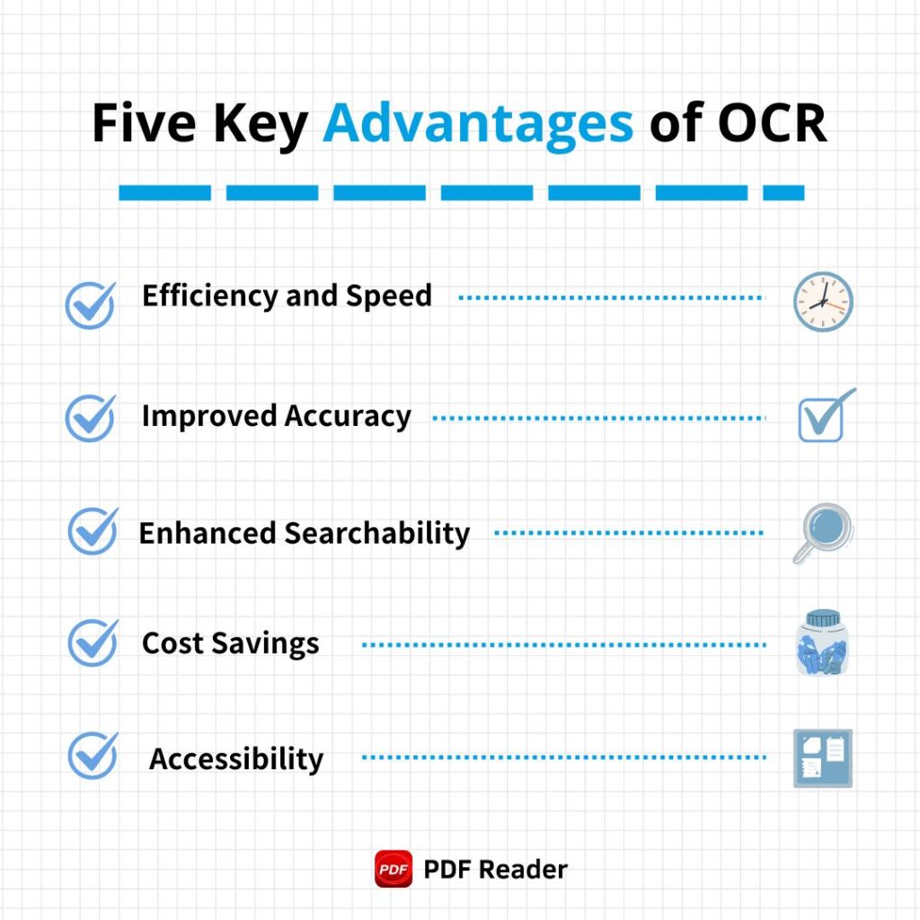 What is OCR Software Used for?