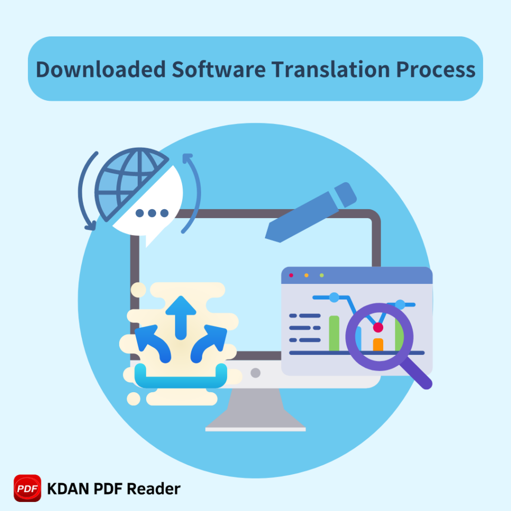 Downloaded Software Translation Process