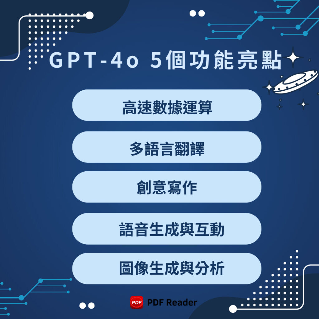 GPT-4o 5個功能亮點